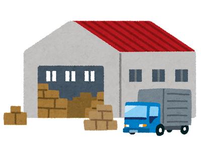 ကုန္ေလွာင္ရံုလုပ္ငန္းစဥ္ in အလုပ်ရုံ