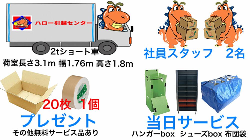 Packing in Warehouse