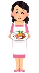 Aging home (General Work)