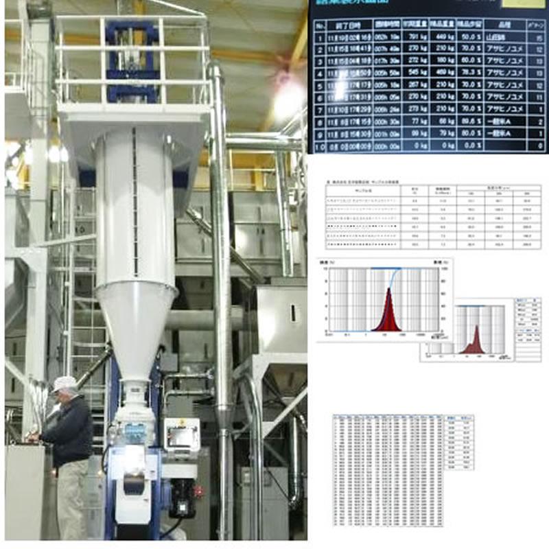 Factory (General Work)
