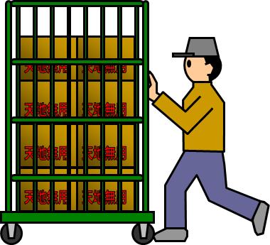 ကုန္ေလွာင္ရံုလုပ္ငန္းစဥ္ in အလုပ်ရုံ