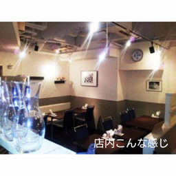 Restaurant (Waiter/ Waitress)