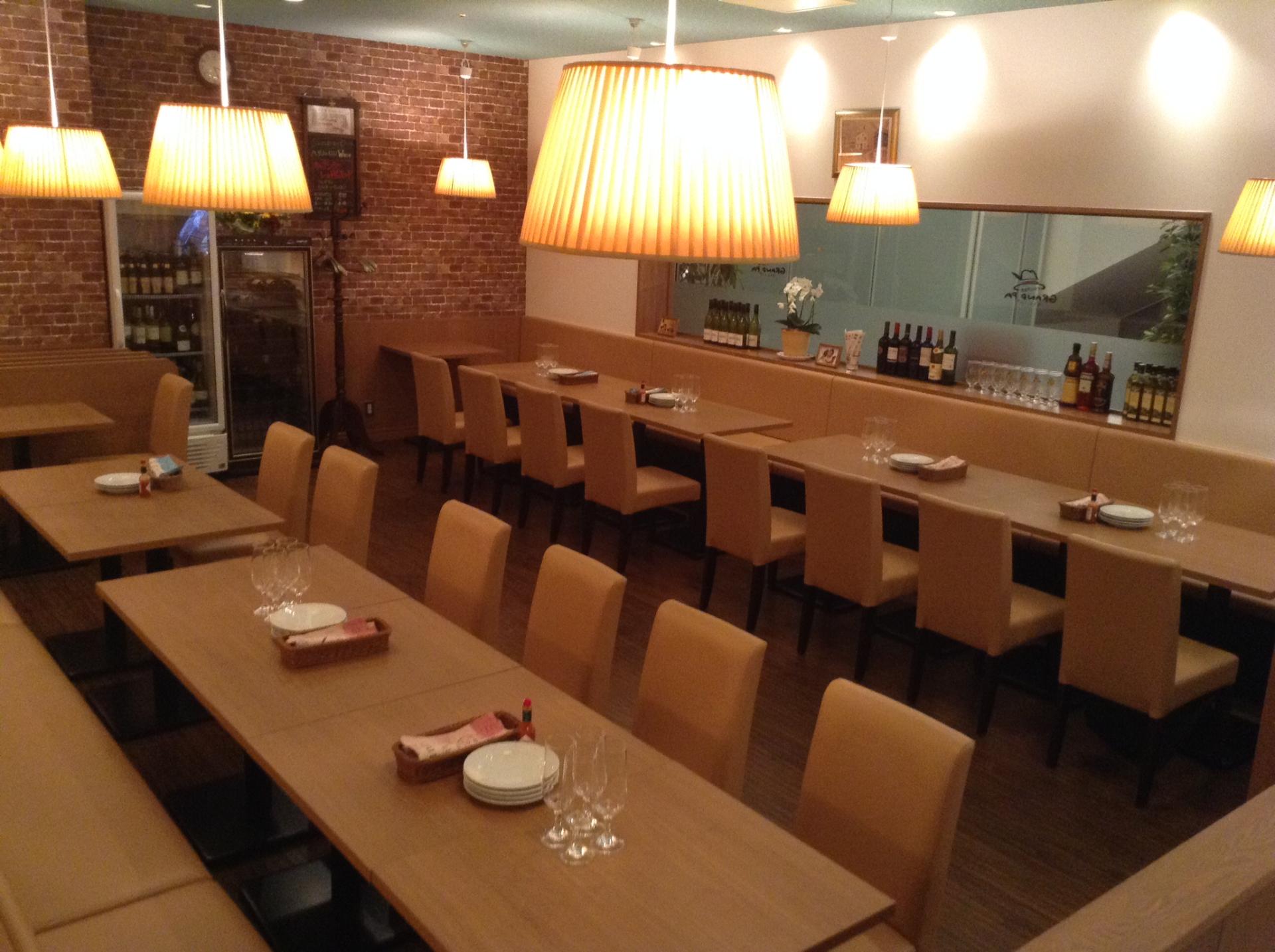 Waiter/ Waitress in Restaurant