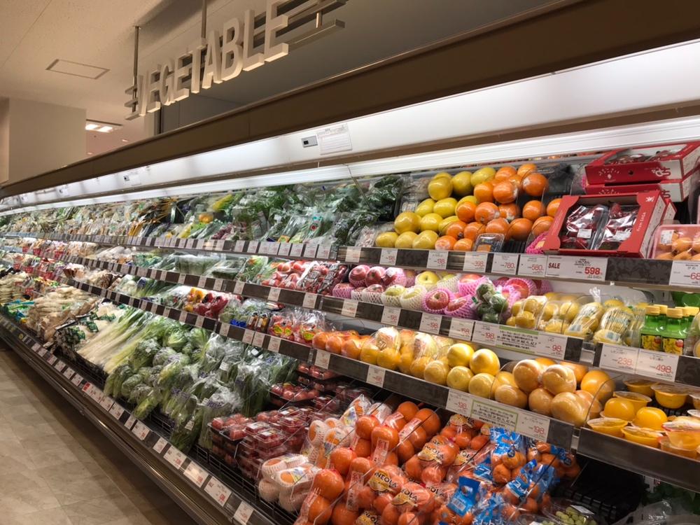 Supermercado (Vendas)