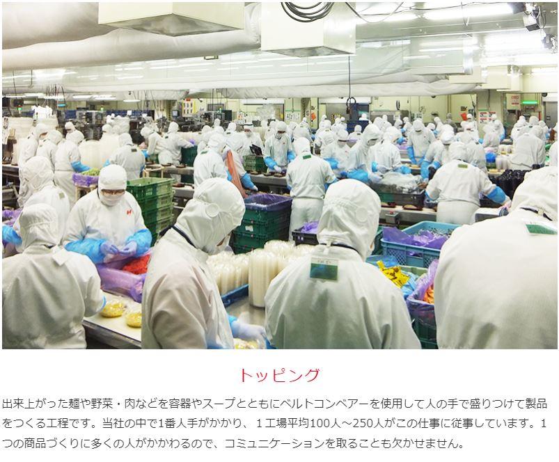 ライン作業/工場